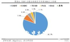 優質如何在以太坊錢包中